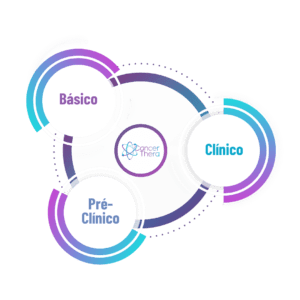 CancerThera - Imagem unicao areas homepage - 2 (1)