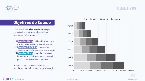 CANCERTHERA - template PPTX institucional - imagens (5)