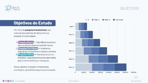 CANCERTHERA - template PPTX institucional - imagens (7)